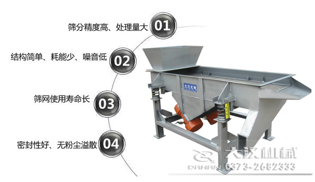 1，處理量大，篩分精度高。2，結(jié)構(gòu)簡單，耗能少，噪音低。3，篩網(wǎng)使用壽命長。4，密封性好，無粉塵溢散。